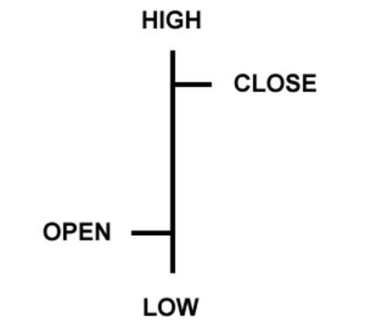 arbitrage in forex